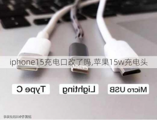 iphone16充电支持多少w,iphone16pro充电器要买多少瓦的