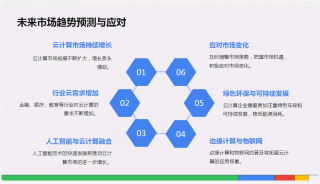 如何让PPT专业又高效：揭秘百度文库AI智能PPT的崛起与挑战