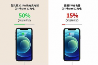 iphone16充电支持多少w,iphone16pro充电器要买多少瓦的