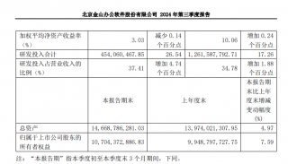 如何让PPT专业又高效：揭秘百度文库AI智能PPT的崛起与挑战