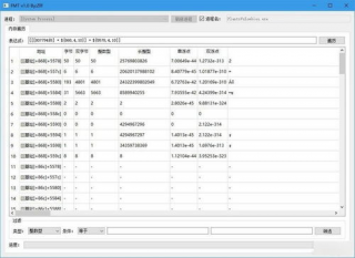 遍历jsoup的功能, 示例代码```java// 解析 HTML 字符串String html = First parseParsed HTML into a doc.