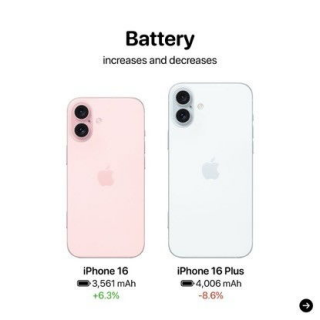 iphone16充电支持多少w,iphone16pro充电器要买多少瓦的